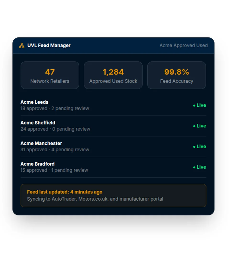 UVL Feed Manager